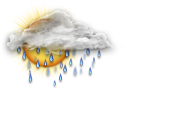 Image Weather Wed